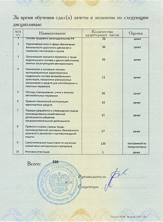 Профпереподготовка ответственного за обеспечение безопасности дорожного движения, 320 ак.ч.